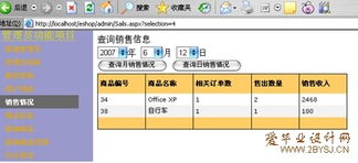 網(wǎng)絡(luò)商店銷(xiāo)售管理系統(tǒng)的設(shè)計(jì)與實(shí)現(xiàn) 基于計(jì)算機(jī)網(wǎng)絡(luò)及軟件技術(shù)的融合開(kāi)發(fā)