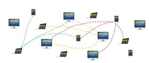 歷史時刻丨零極主網(wǎng)正式上線