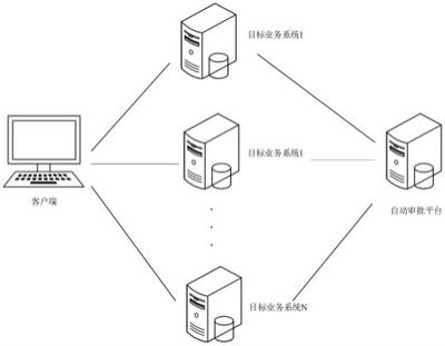 數(shù)據(jù)處理、裝置、計(jì)算機(jī)設(shè)備及存儲(chǔ)介質(zhì)與流程